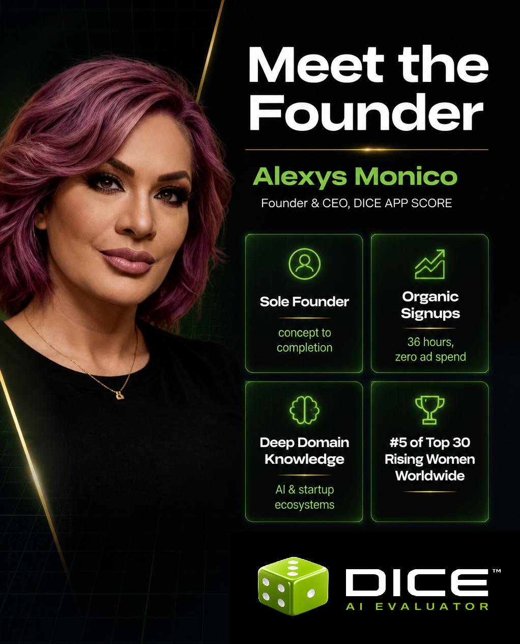 Alexys Monico, Founder & CEO of DICE AI Evaluator